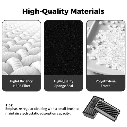 HEPA Filters For Dreame X50 Pro X50 Ultra X50 Master L40S Pro Ultra L50 Pro Ultra MOVA V50 Ultra S40 Enhanced Vacuum Accessories