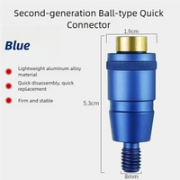 B  Blue