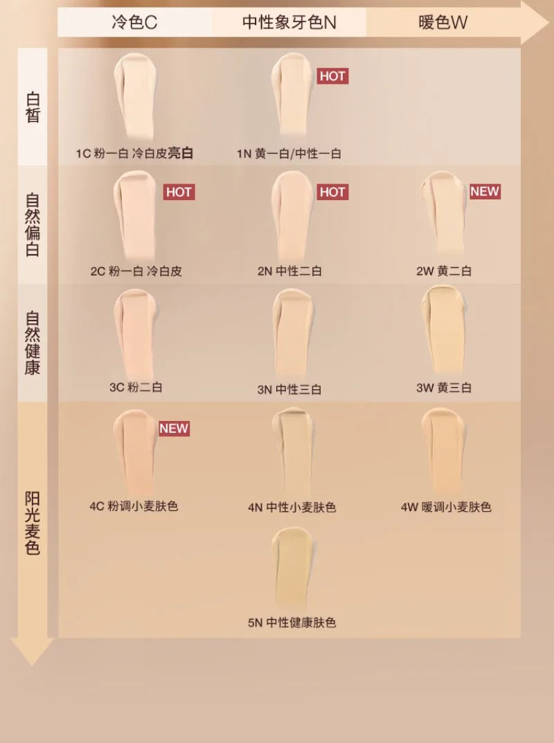 ELF Skincare Products Pre Makeup Gel Gel Green Primer 75ml Exfoliate Clean Pores Makeup Setting Spray Liquid Foundation Fair 0.5