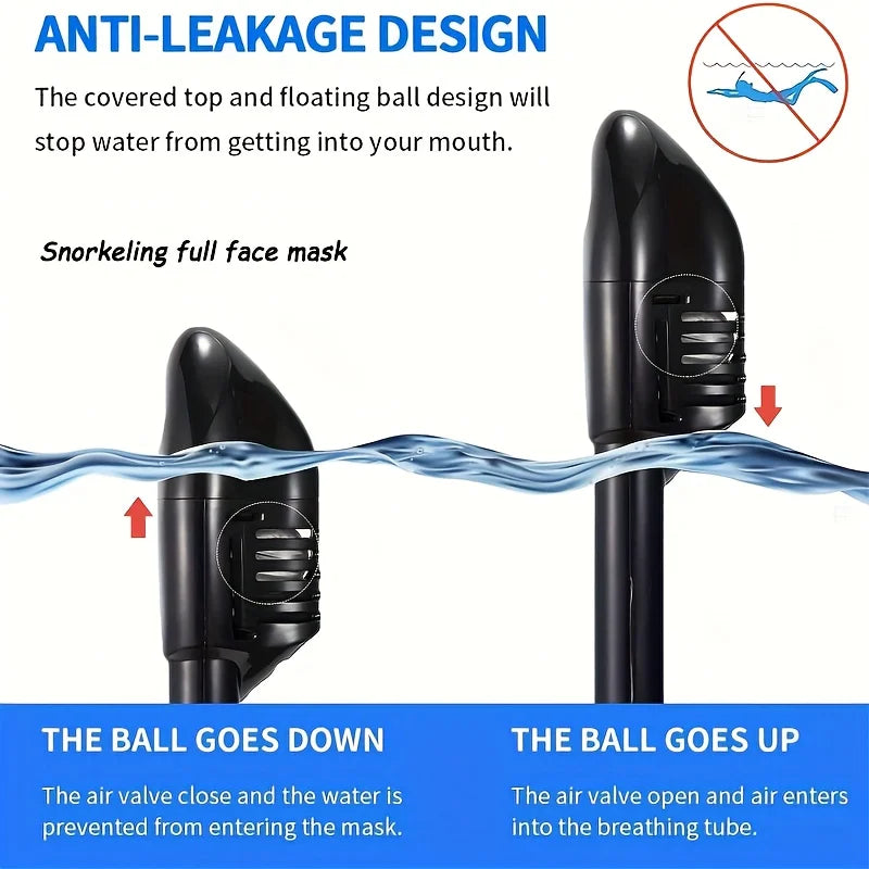 XIAOTREE Full-face snorkeling mask with removable camera mount (camera not included), anti-fog and leak-proof view