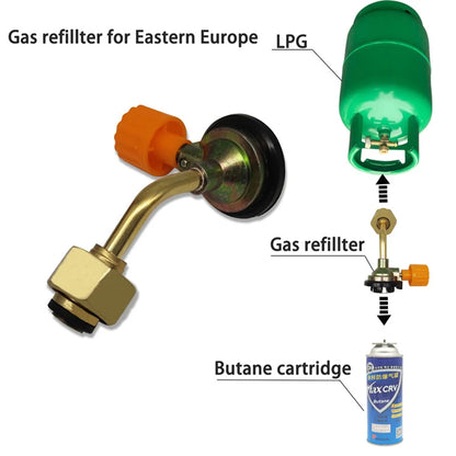 Europe Butane Cylinder Tank Refill Valve Charging Direct  Adapter for Outdoor Camping Picnic  Gas Cylinder Filling Accessory