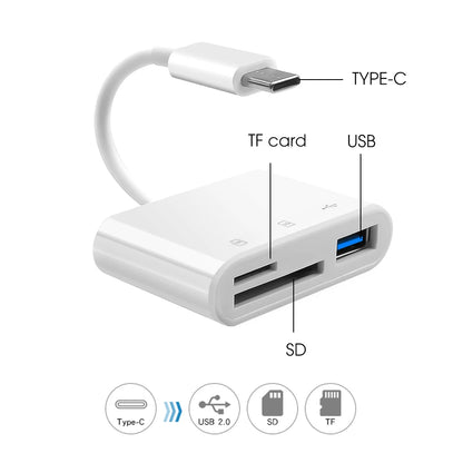 Type C Card Reader SD TF Memory Card Reader USB C OTG Adapter High Speed Data Transmitter for Phone 15 Macbook Smart Cell Phone