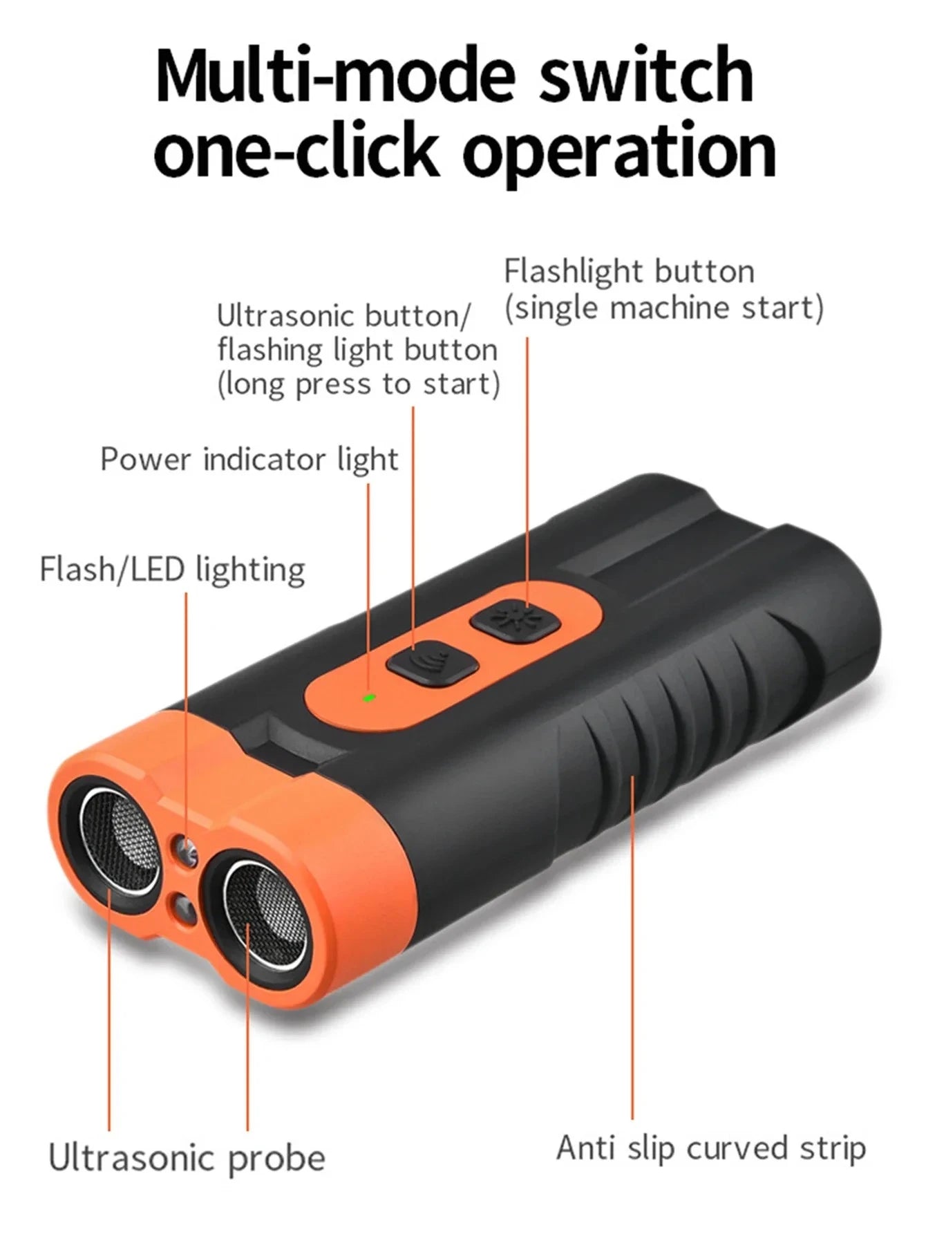 2025 Dual Head Ultrasonic Dog Repeller USB Rechargeable High-Power Anti-Bark Training Device with LED Flashlight