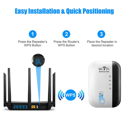 Kebidumei 300Mbps Wireless WiFi Repeater Wifi Extender Amplifier 802.11N WPS Long Range WiFi Booster Amplifier Wi Fi Repeater