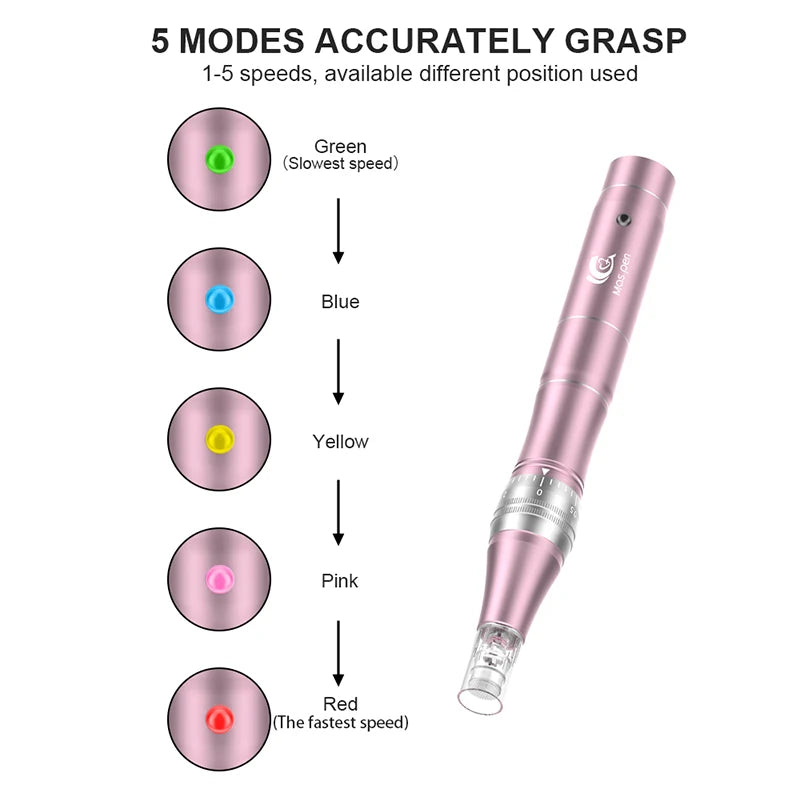 Rechargeable Derma Pen/Mas Pen L1 Great At Home Skin Care Tool Buit In Luxuy Gift Box