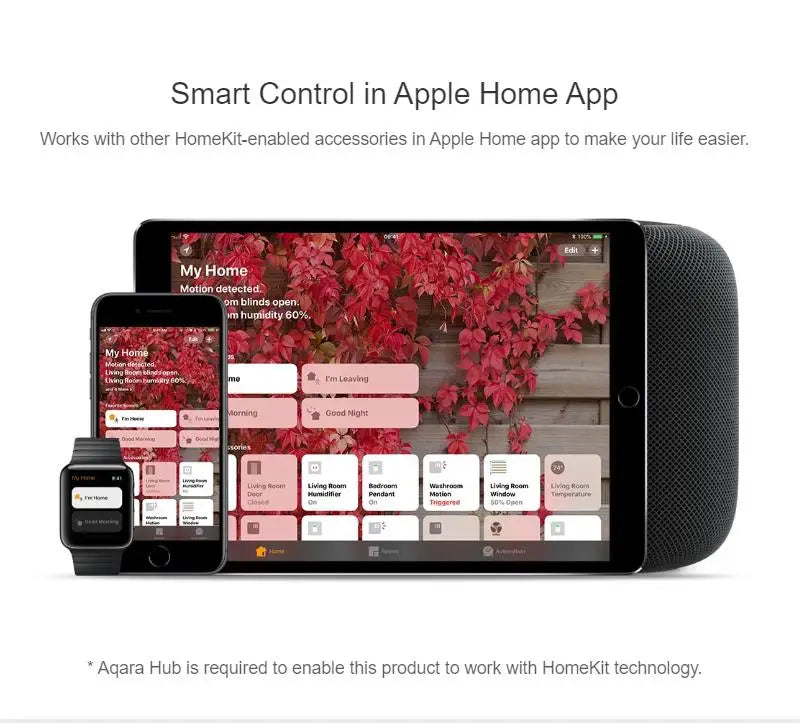 Aqara Water Leak Sensor ZigBee Water Immersing Detector Alarm Security Soaking Sensor Smart Home For Xiaomi Mi Home Homekit APP