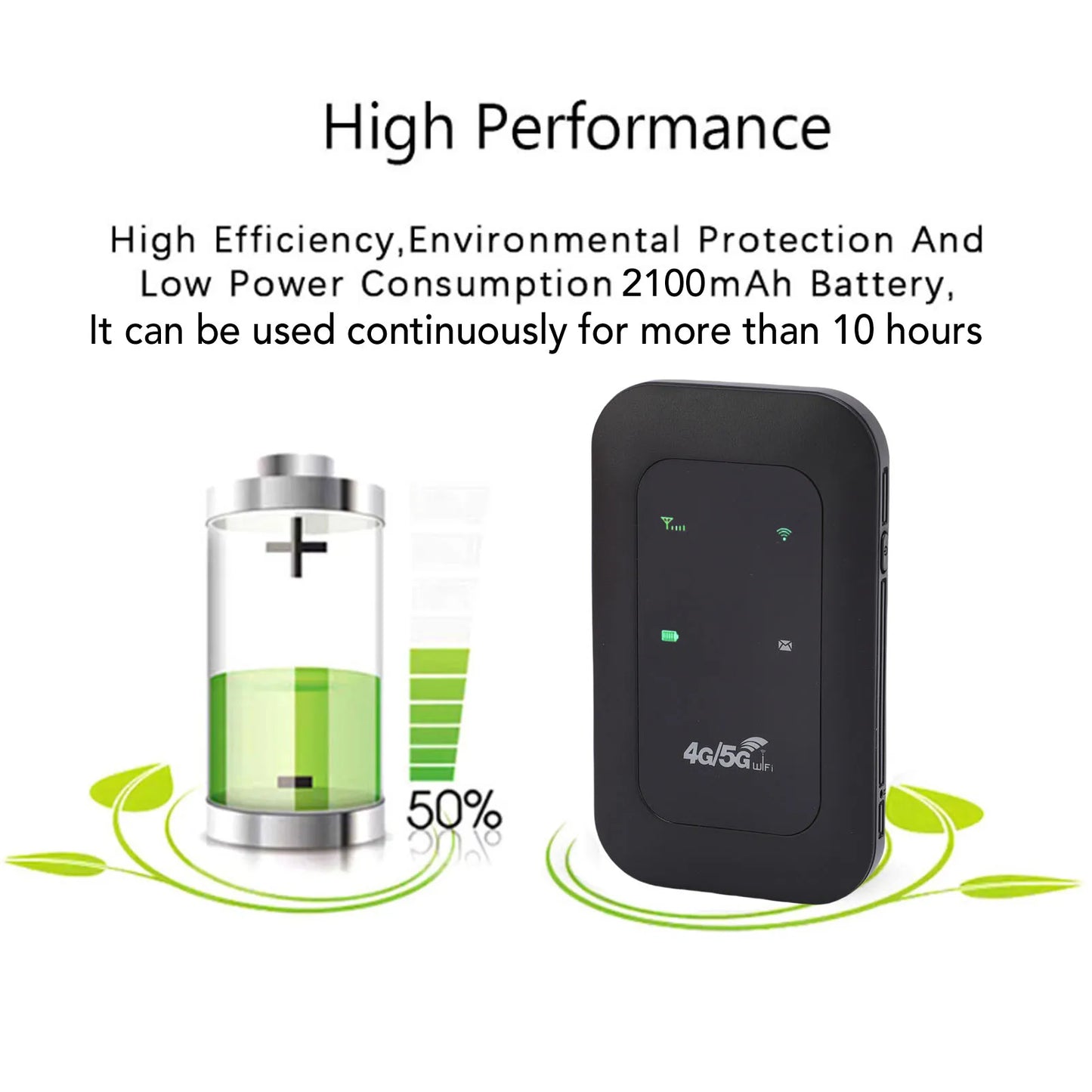 Mobile WiFi Router 2100mAh Battery Supports 10 Connected Devices 4G WiFi Hotspot 300Mbps High Speed Portable for Business