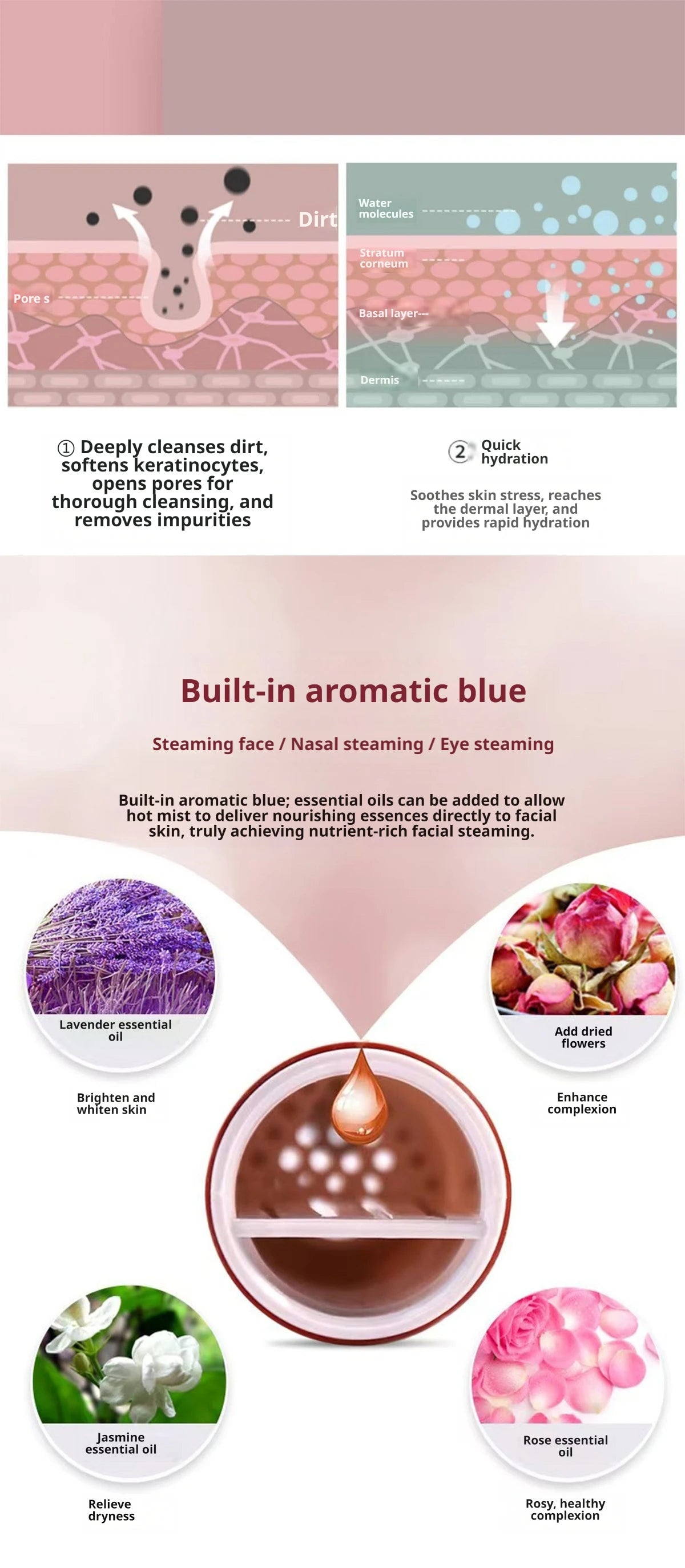 360° Rotatable Hot Mist Facial Steamer Multi-functional Home Spa Beauty Instrument Deep Hydration Skin Care Face Vaporizer