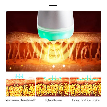 Professional mesotherapy machine electroporator radio frequency Device rf lifting machine needle free beauty skin care tool