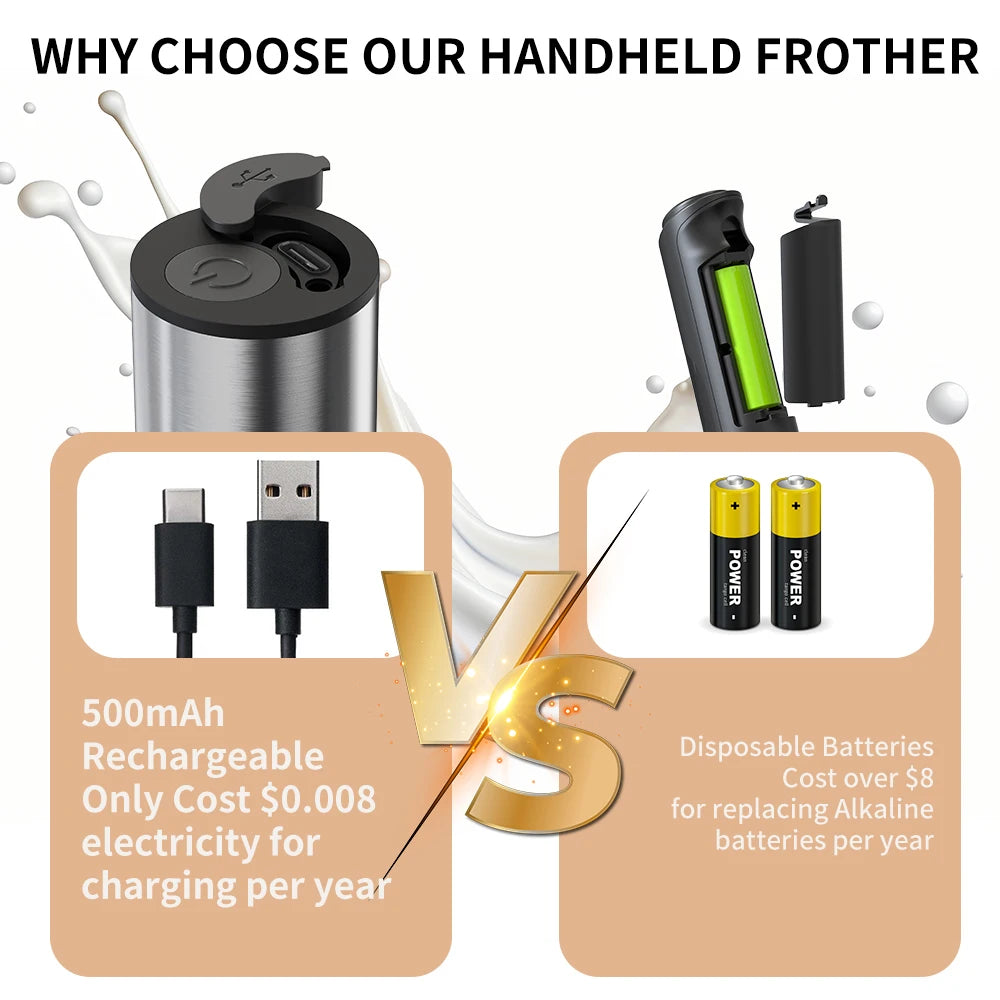 Kitchen Powerful Stirrer Milk Frother Handheld Foam Maker for Lattes Whisk Drink Mixer Coffee Electric Rechargable Egg Beater