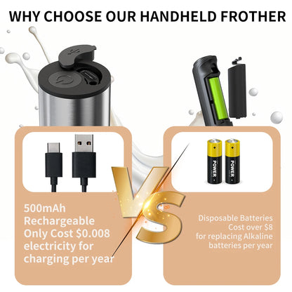 Kitchen Powerful Stirrer Milk Frother Handheld Foam Maker for Lattes Whisk Drink Mixer Coffee Electric Rechargable Egg Beater