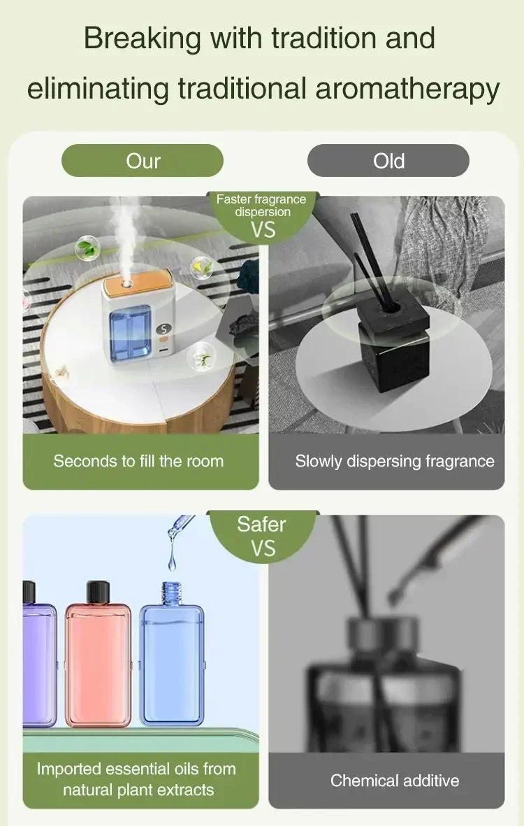 Automatic Aroma Diffuser Fragrance Essential Oil Smart Aromatherapy Machine Hanging Wall Oil Humidifier Bathroom Deodorization ﻿