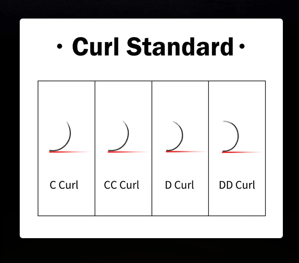 1 pc 0.03-0.20mm C/CC/D/DD Curl Eyelash Extension Thin and Soft Material Volume Lash Individual Eyelashes Premium Fake Lashes