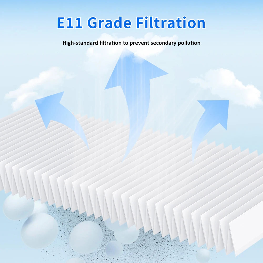 HEPA Filter For Xiaomi E12 E10 B112 S20 D106 E10C 3C Plus C103 3C Enhanced Robot Vacuum Cleaner Replacement Spare Parts