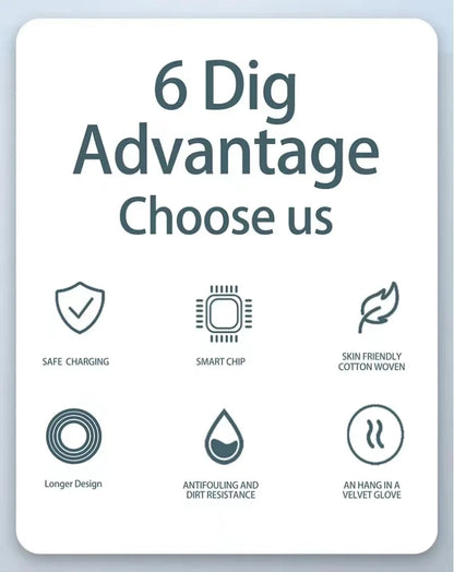 USB TYPE C Cable 5A Super Fast Charge Cable for iPhone 15 16 17 Full range Huawei Samsung oppo oneplus Universal USB C Extension