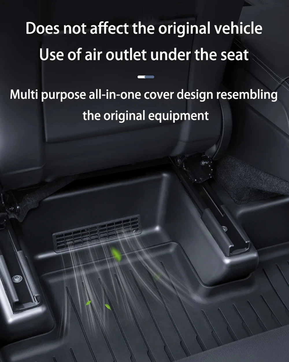 For Tesla Model Y Juniper 2025 2026 Under Seat Corner Guard Seat Slide Rail Protector Cover Anti-Kick Decor Flocking Accessories