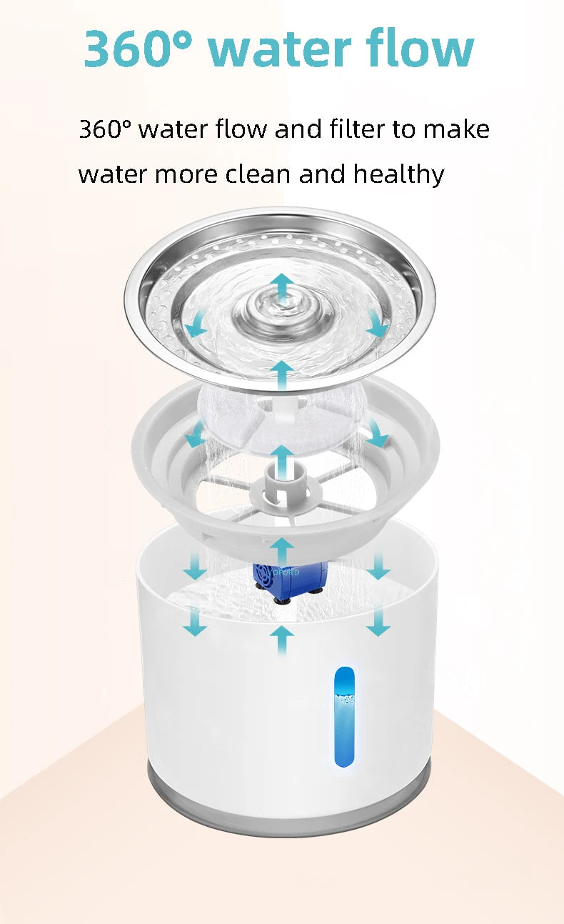 Automatic Cat Water Fountain Pet Bowl Stainless Steel Dog Water Drinking Water Dispenser Feeder Cat Accessories Pet Manufacturer