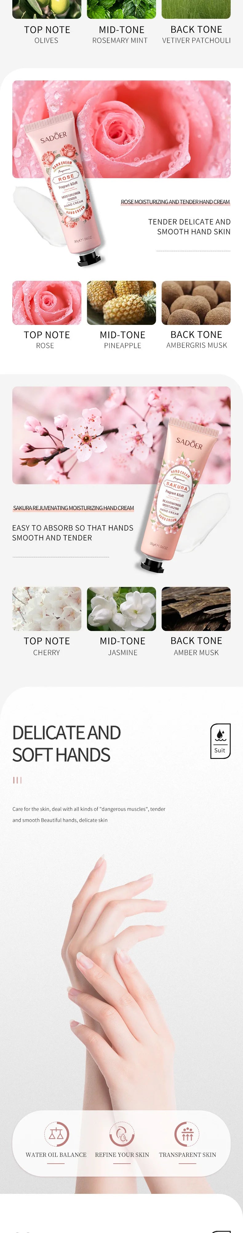 5Pcs/Pack Fruit Plant Fragrance Hand Cream Sets Moisturizing Lasting Repair Anti Dry Hand Lotion Sets Hands Skin Care Products