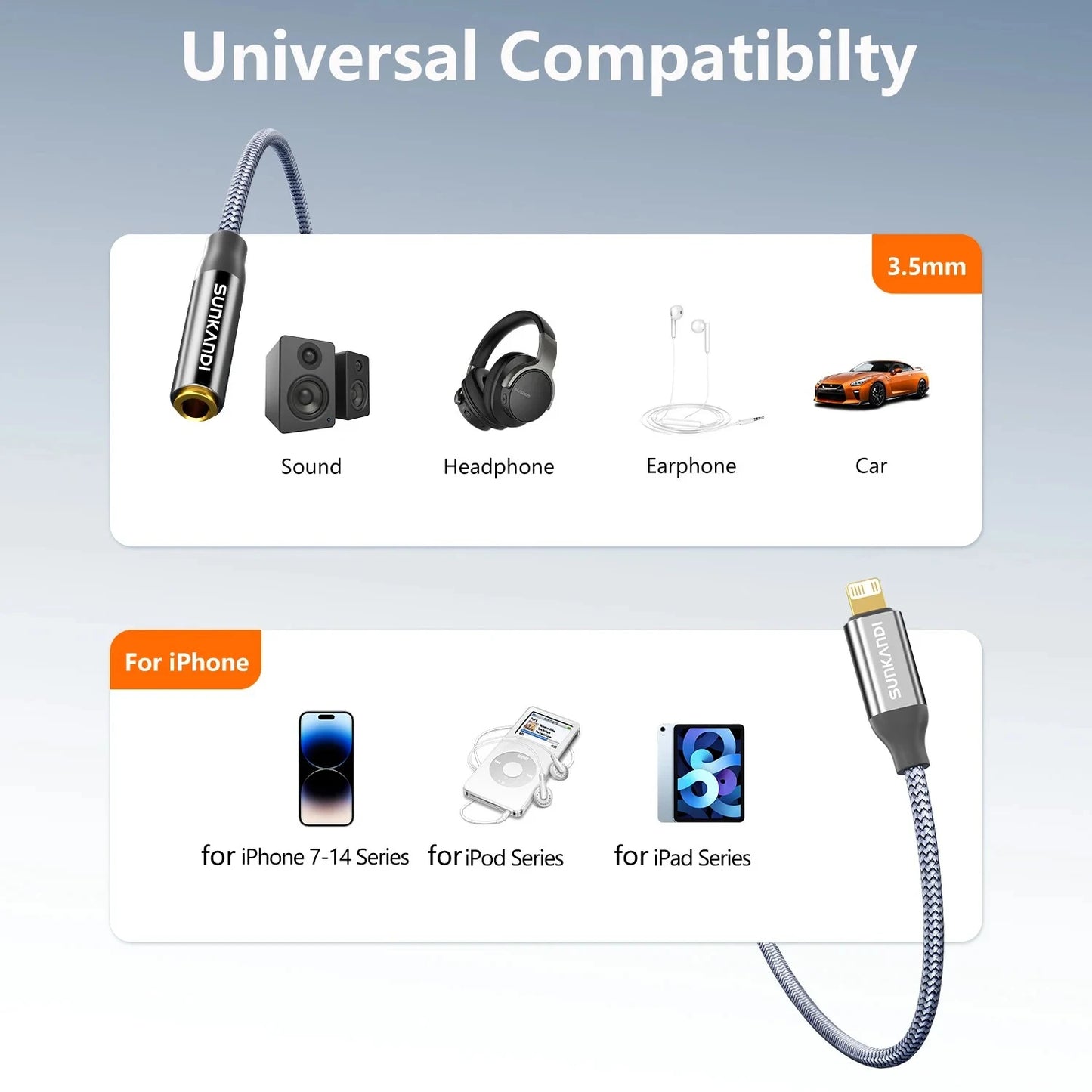 SUNKANDI Lightning to 3.5 mm Headphone Jack Adapter for iPhone,  DAC Chip Adapter Audio Cable for iPhone 14 13 12 11 X XS 8 7
