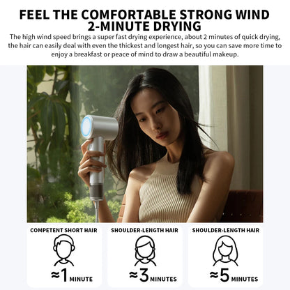 New MIJIA H501 High Speed Anion Hair Dryers Wind Speed 62m/s 1600W 110000 Rpm Professional Hair Care Quick Drye Negative Ion