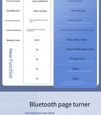 BT Page Turner, e-book reader, smartphone Bluetooth remote control, support for sliding short videos, Android/iOS mobile phones