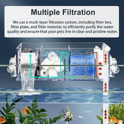 Premium Multi-Layer Aquarium Filter for 5 to 30 Gallon Fish Tanks: Oxygenating Water Wheel Low-Noise Operation Dual-Sided Suspe
