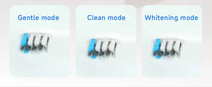 DOCOLAB Sonic Electric Toothbrush 3Gear Vibration Rechargeable Waterproof Teeth Whitening Cleaning Personal Care Appliance MT001