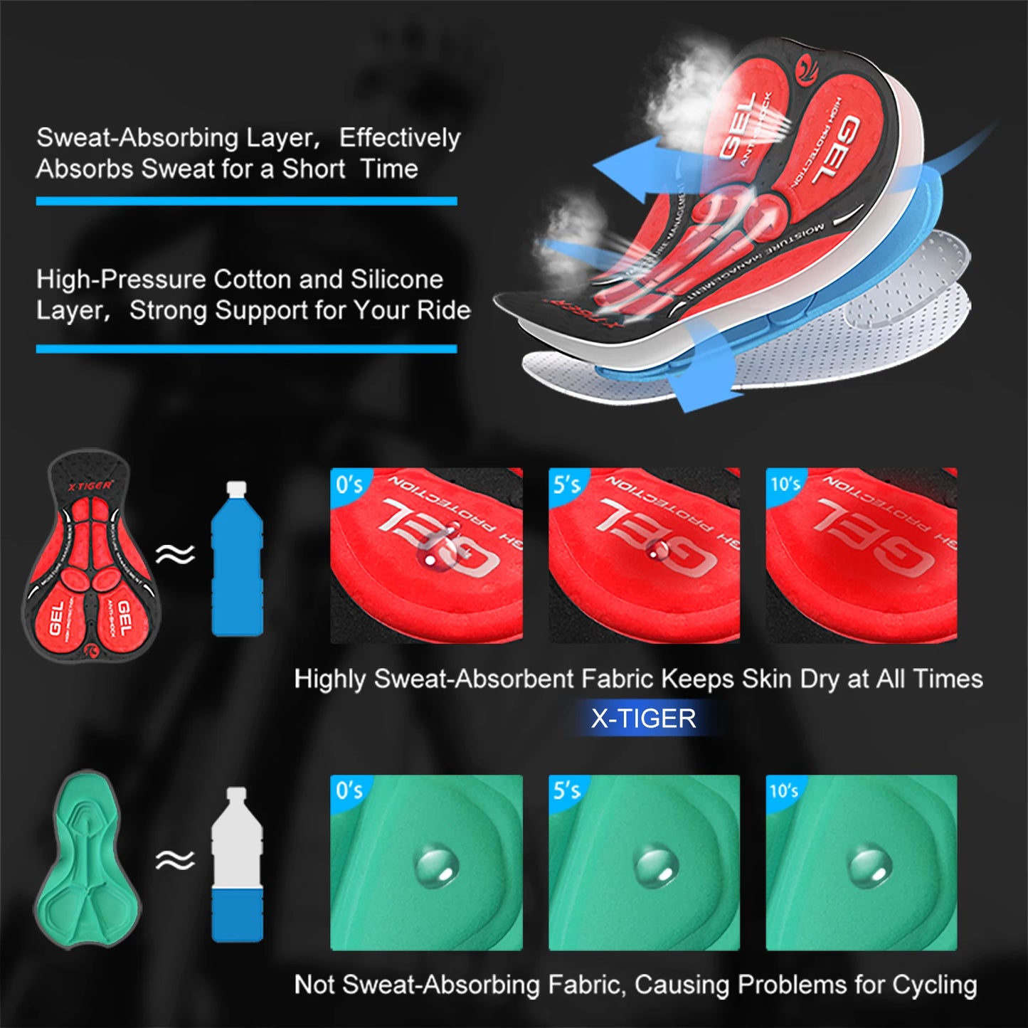 X-TIGER Cycling Shorts Breathable Mesh Cycling Underwear Gel Pad Shockproof MTB Bike Shorts Bicycle Underwear