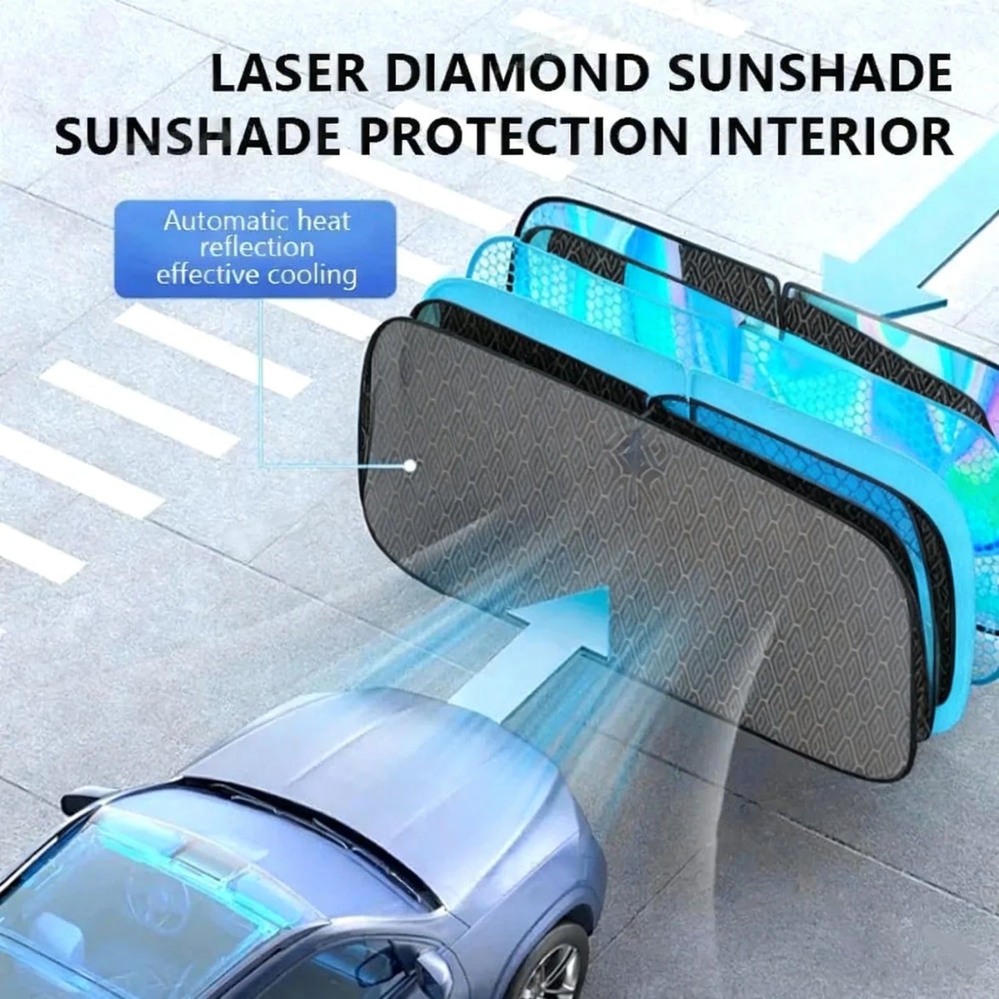 5-Layer Car Windshield Sun Shade Cover Foldable Thicken Front Window UV Refletive Sunshade Curtain Sun Protection Cover