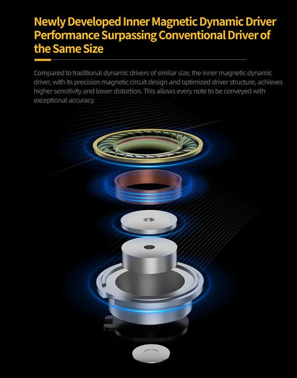 KZ ZVX PRO Dynamic In Ear Earphones HIFI Bass Earbuds Metal Monitor Headphones Sport Noise Cancelling Music Headsets