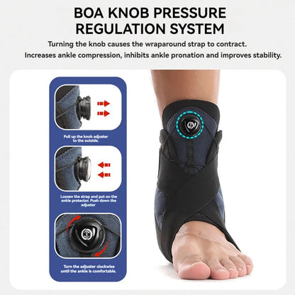 GOBYGO 1Pcs Sport Ankle Protectors Sprain Recovery Joint Protectors Pressurized Support Fixed Rehabilitation Men Women Unisex