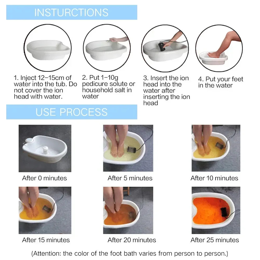 Ionic Foot Detox Machine with Tub Basin Foot Bath Detoxing Spa Massager Ion Cleanse Massage Device Bucket Ionic Detoxifier