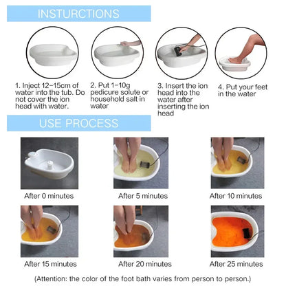 Ionic Foot Detox Machine with Tub Basin Foot Bath Detoxing Spa Massager Ion Cleanse Massage Device Bucket Ionic Detoxifier