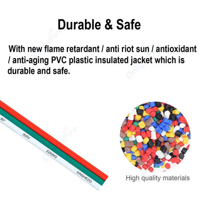 3Pin Electronic Cable Tinned Copper 18 20 22 AWG Hookup 12V Electrical Wire for WS2811 WS2812B LED Strip Lights Auto Lamp Driver