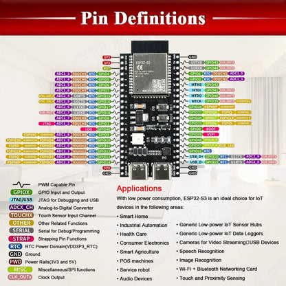 ESP32-S3 Wifi BT Module Development Board for Arduino IDE ESP32-S3 N16R8 N8R2 44Pin Type-C 16MB Flash 8M PSRAM ESP32 S3