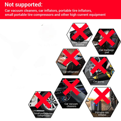 USB or Type C Chargers To Cigarette Lighter 5V To 12V Converter Cable Extender Socket Power Adapter Electronics Car Accessories