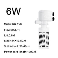 6W Round type