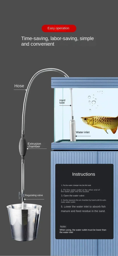 Fish Tank Siphon Vacuum Gravel Large Water Exchanger Aquarium Sand Cleaning and Water Changing Cleaning Kit with Extension Tube