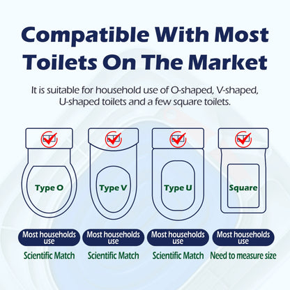 Pet Cat and Dog Toilet Training Artifact Kit Sand Tray Toilet Removable Reusable Trainer Toilet Pet Cleaning Training Products