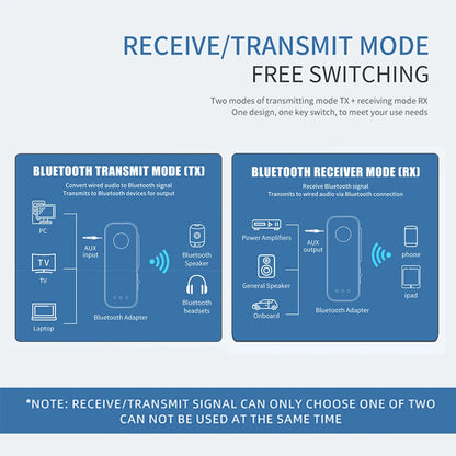 Bluetooth 5.3 Transmitter Receiver Adapter Wireless Audio For Car Music Headphone Speaker 3.5mm Jack AUX Wireless Audio Adapter