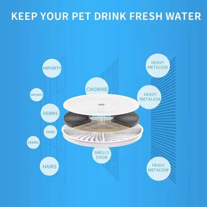 Original PETKIT Filter 3.0 5PCS Pet Automatic Feeder Filter Cat Water Fountain Cat Health Water Fountain Replacement Filters
