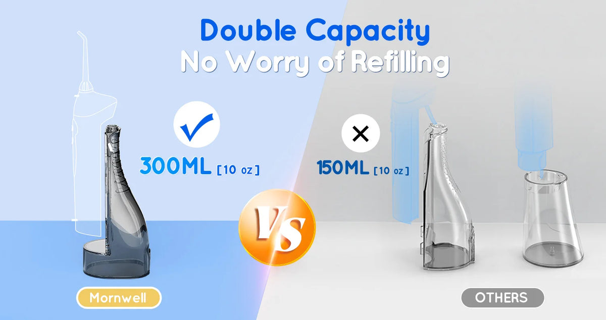 D52 Portable Cordless Water Flosser USB Rechargeable Water Jet Floss Tooth Pick 6 Jet Tip 300ml 3 Modes Teeth Clean for Travel