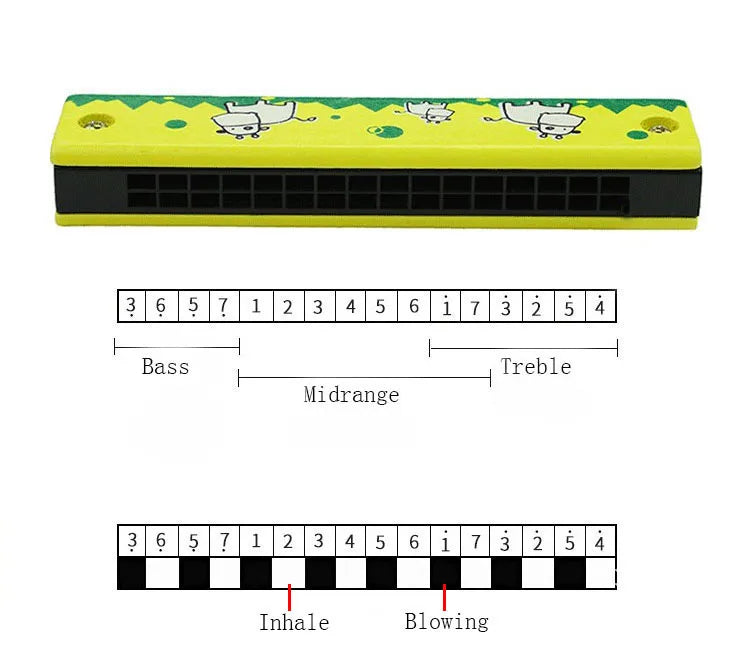 16-Hole Wooden Harmonica Cartoon Animals Painted Toy Musical Instrument Play Kids Early Educational Toys for Children Gifts