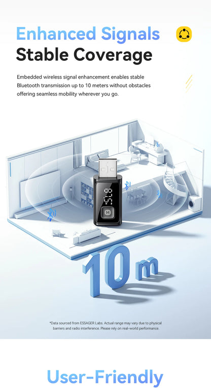 ESSAGER Bluetooth 5.4 Car Adapter Wireless FM Transmitter Audio Receiver&Handsfree Call Auto Stereo Mic Car Adapter Accessories