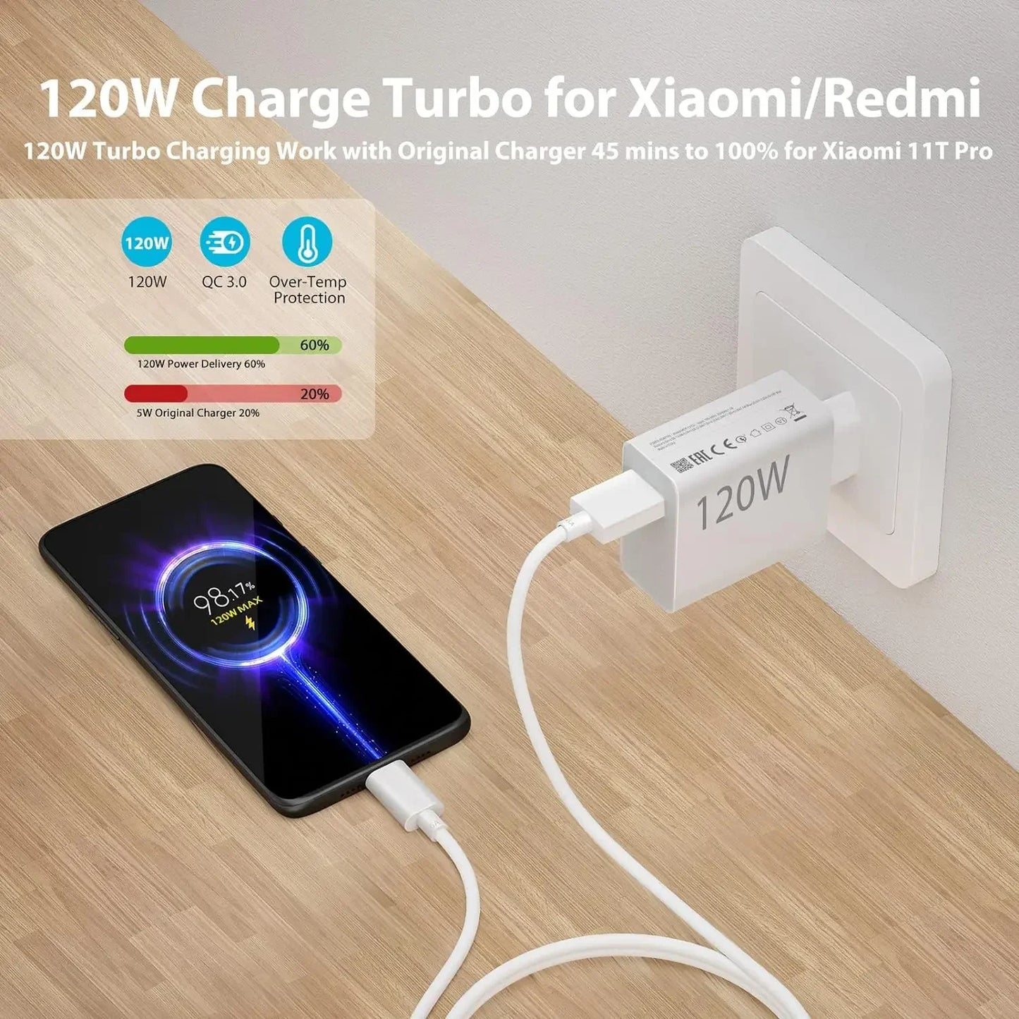 6A 120W EU Fast USB Wall Charger For Xiaomi 11 12 13 14 15 Ultra Redmi Note 11T 12 13 POCO F6 X5 Pro Type C Turbo Charging Cable