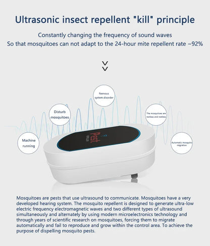 Ultrasonic Electronic Insect Repellent And Mouse Repellent Household Insect Repellent Mini Silent Safe Plug Electric 2026 New