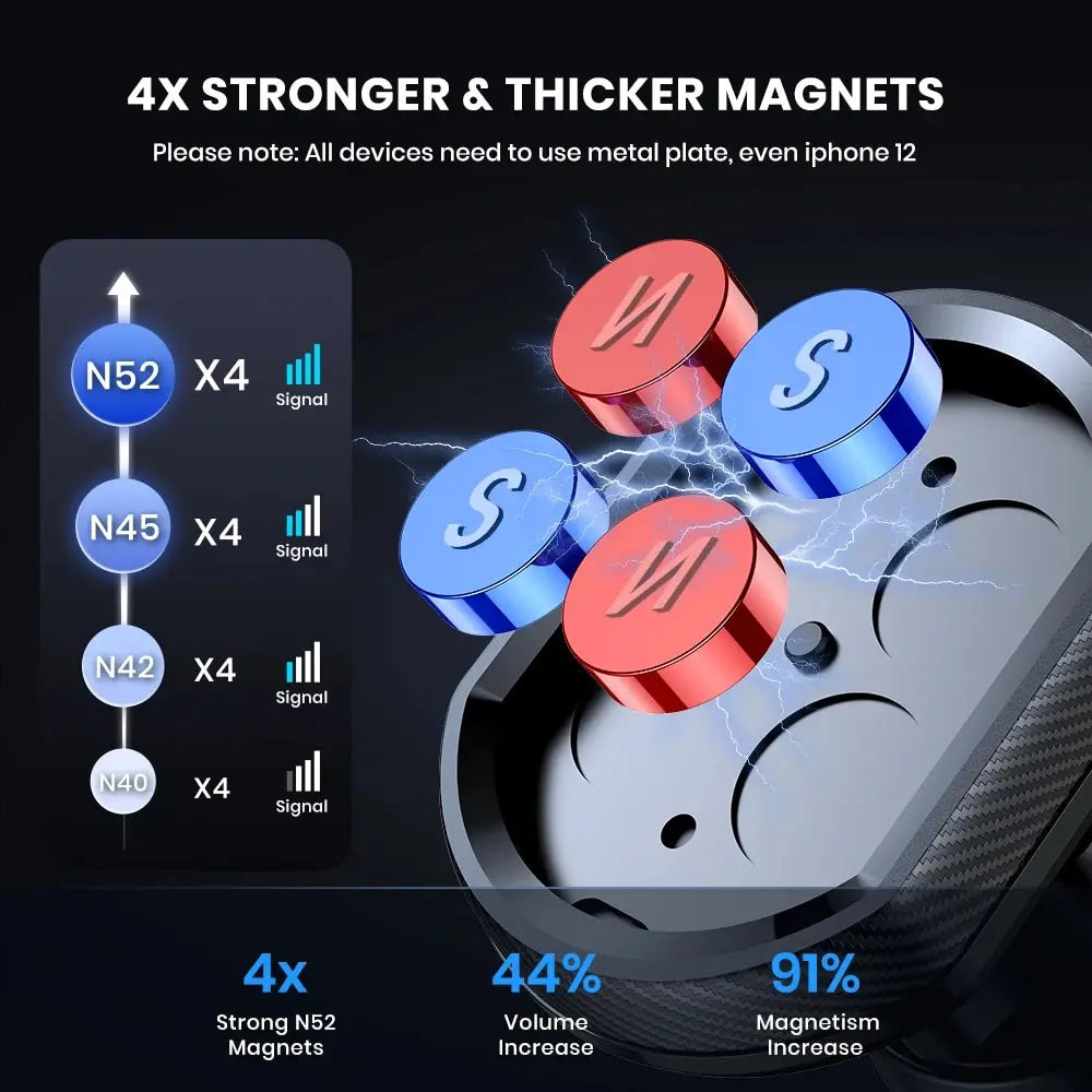 TOPK Magnetic Car Phone Holder,Upgraded N52 Super Strong Magnetic Cell Phone Mount for Car Air Vent Compatible with All Phones