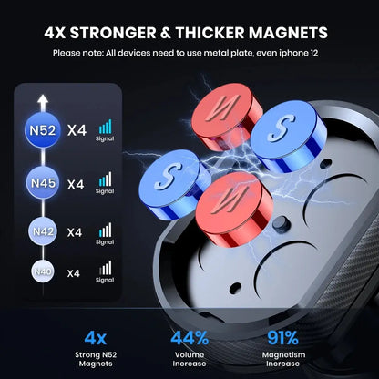 TOPK Magnetic Car Phone Holder,Upgraded N52 Super Strong Magnetic Cell Phone Mount for Car Air Vent Compatible with All Phones