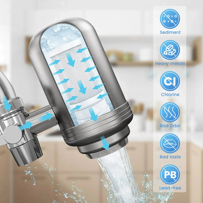 HOMEFISH Stainless Steel Faucet Tap Water Filter Purifier System, NSF Certified Reduces Lead, Chlorine & Bad Taste Kitchen