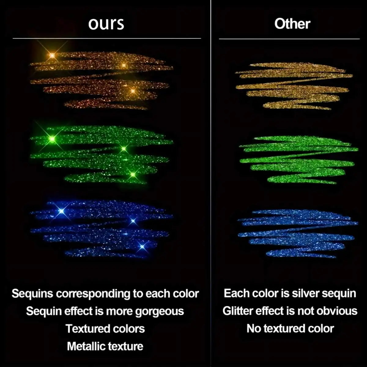 60 Colors Glitter Gel Pen 1.0mm Metal Glitter Color Ballpoint Pen Paper Cardstock Diary Drawing Marking Coloring DIY Art